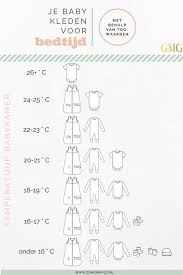 Hoe Warm Moet Je Je Baby Kleden Voor Bedtijd Go Mommy Go Bedtijd Baby Informatie Baby