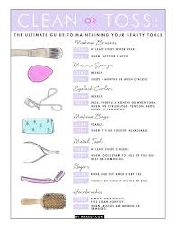 Clean Or Toss A Guide To Maintaining Your Beauty Tools Makeup Com Beauty Hacks How To Clean Makeup Brushes Beauty Tools