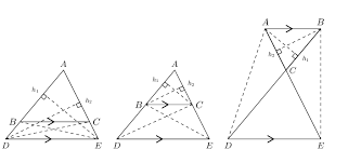 Enable learner to gain confidence to study for and write tests and exams. Summary Euclidean Geometry Siyavula