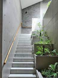 Pin On Landscape Architecture Tips