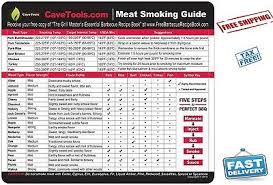 Grill Bbq Meat Smoking Guide Wood Temperature Chart Magnet Outdoor Top Accessory Ebay