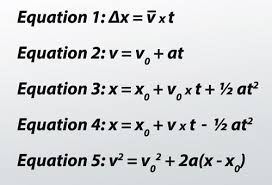 Physics Big 5 Kinematics Equations Tessshebaylo
