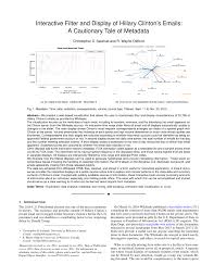 Google email addresses ignore the letter case and periods. Pdf Interactive Filter And Display Of Hillary Clinton S Emails A Cautionary Tale Of Metadata