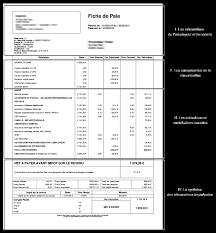 How would you translate travaille bien !. Comment Lire Une Fiche De Paie Fiche Paie Net