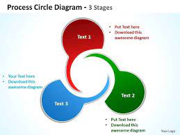Check Out This Amazing Template To Make Your Presentations Look Awesome At Circle Diagram Powerpoint Templates Powerpoint