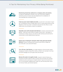 The main goals behind them are to prevent internal theft, examine employee productivity, ensure company resources are being used appropriately, and provide evidence for any potential litigation. Your Boss Is Watching You How Far Should Employers Go With Employee Monitoring
