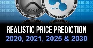 If xrp can break out and maintain the momentum this time around, or even win the sec case or have it dropped or if that's the case, ripple could fall to $8 a coin as the bottom of its next bear market. Realistic Xrp Price Prediction 2020 2021 2025 2030 Ripple Price Prediction News Prices Inn