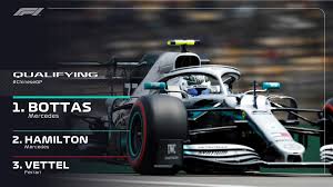 Classement pilotes formule 1 2019. Clasificacion Gran Premio De Formula 1 China 2019 Cronica F1 En Estado Puro