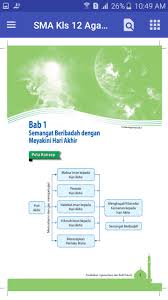 Materi prakarya dan kewirausahaan kelas 12 sma smk lengkap. Bse Sma Kelas 12 Agama Islam For Android Apk Download