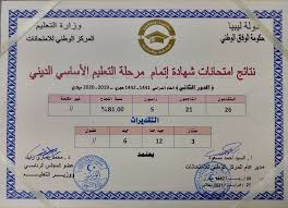 تقوم الادارات التعليمية على مستوى الجمهورية، وبكل محافظات مصر، بمراجعة اخيرة لاوراق تصحيح الصف الثالث الاعدادى، ولكن وكما هو الحال من كل عام، لن تظهر نتائج الاعدادية بكل الادارات بنفس الوقت. Ù…ÙˆÙ‚Ø¹ Ù…Ù†Ø¸ÙˆÙ…Ø© Ø§Ù„Ø§Ù…ØªØ­Ø§Ù†Ø§Øª Ø§Ù„Ù„ÙŠØ¨ÙŠØ© Ù„Ø§Ø³ØªØ®Ø±Ø§Ø¬ Ù†ØªØ§Ø¦Ø¬ Ø§Ù„Ø¯ÙˆØ± Ø§Ù„Ø«Ø§Ù†ÙŠ Ù„Ù„Ø´Ù‡Ø§Ø¯Ø© Ø§Ù„Ø¥Ø¹Ø¯Ø§Ø¯ÙŠØ© 2020 Ø§Ù„ØªØ¹Ù„ÙŠÙ… Øª Ø¹Ù„Ù†Ù‡Ø§ Ø§Ù„ÙŠÙˆÙ…