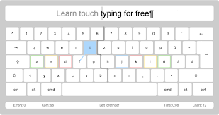 These software and hardware options can help. Tipp10 Free Touch Typing Tutor Online And Software Training