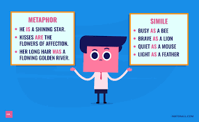 Significance of simile in literature. Best Simile Vs Metaphor Guide With Easy Examples Ink Blog