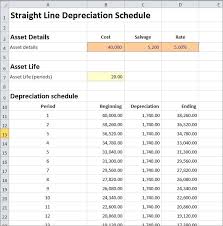 Straight Line Depreciation Schedule Calculator Double Entry Bookkeeping