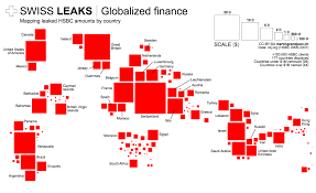 The top swiss banks are also key players in the economy of switzerland. Swiss Leaks Wikipedia