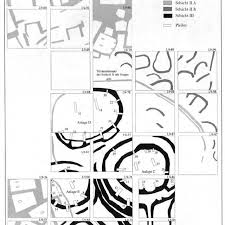 Ein schichtplan zu erstellen ist nicht schwer. B Plan Of Gobekli Tepe After Schmidt 2004 Download Scientific Diagram