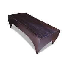 To measure coffee table dimensions. Roble Coffee Table