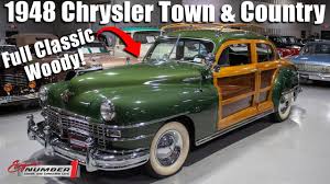 Image result for Polo Green 1947 Chrysler
