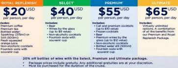 Royal Caribbean All You Can Drink Packages Unlimited Alcohol Royal Carribean Cruise Royal Caribbean Cruise Lines Cruise Tips Royal Caribbean