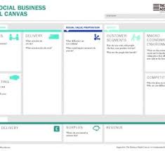 The Social Business Model Canvas The Accelerator Business Model Canvas Business Canvas Social Business