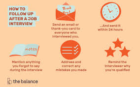 How To Follow Up After Submitting A Resume