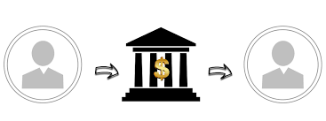 Bitcoin make money transaction fees. How To Remit Using Bitcoins And Save Time And Even Earn Money By Kiran Vaidya Medium