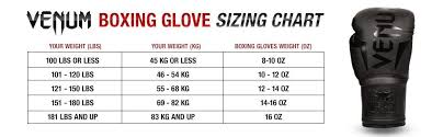 38 Reasonable Pro Boxing Gloves Weight