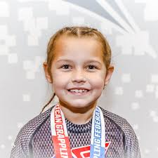 Competitor List [2019 St. Louis BJJ Championships]