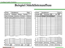 Anwaltlichen tipps zu form und inhalt. Ppt Lehrinhalte Powerpoint Presentation Free Download Id 4771267