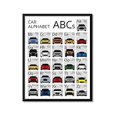 The newly alphabetized text will appear in the box at the bottom of the page. Abc Car Nursery Poster Alphabet Chart For Toddlers Babies And Kids 26 Vehicles Covering A To Z Amazon Ca Handmade