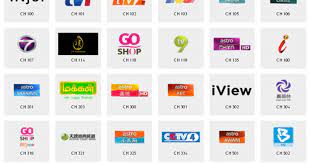 New sd channel numbers for astro vaanavil, astro awani dan astro arena. Astro Njoi Free Channels