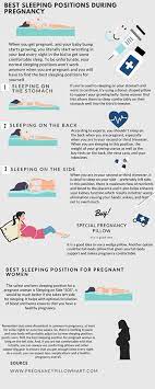 Best Sleeping Positions During Pregnancy Save Sleeping Position