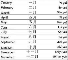 Calendar S I Mply Un I Quee Chinese Language Learning Chinese Words In English Chinese Lessons