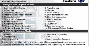 Check spelling or type a new query. Lowongan Kerja Dosen Universitas Muhammadiyah Surakarta Lowongan Kerja Bumn Bulan Agustus 2021
