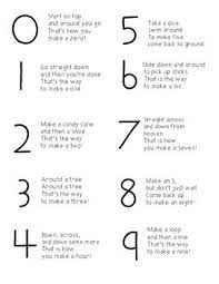 Number Poem Handwriting Without Tears Style Handwriting Without Tears Preschool Lessons Preschool Curriculum