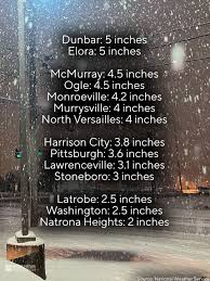 A winter storm hit western Pennsylvania early Tuesday, Dec. 2, leaving a  blanket of snow across the entire #Pittsburgh area. The official  measurement at the Pittsburgh International Airport came in at 3.6