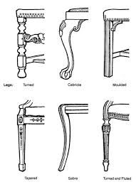 Identifying Names Of Legs Antique Furniture Classic Furniture Antique Furniture For Sale