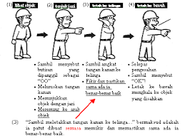 Faktor keselamatan kerja menjadi penting karena sangat terkait dengan kinerja karyawan dan semakin tersedianya fasilitas keselamatan kerja semakin sedikit kemungkinan terjadinya kecelakaan kerja. Jicosh Home Concept Of Zero Accident Total Participation Campaign Malay