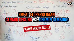 Karena hukum pembiasan, sinar cahaya bengkok ketika memasuki dan meninggalkan lensa. 4 Perbedaan Cermin Cekung Dan Cermin Cembung Youtube