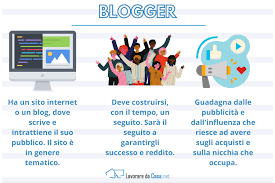Effettivamente, lavorando da casa si può tranquillamente guadagnare senza uscire dal proprio appartamento non investendo sostanzialmente nulla (nella. Lavorare Da Casa 30 Idee Per Lavoro Da Casa Serio Online E Non
