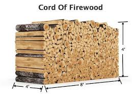 Cord Of Firewood How Much Is That Firewood Cord Wood Firewood Storage Outdoor