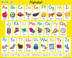 spanish sign language alphabet chart photos alphabet