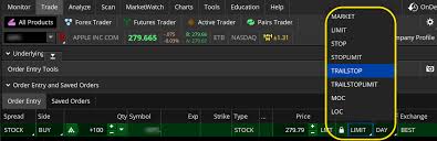 Chris does online trading during the week; Download Ameritrade Images For Free