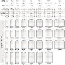 Standard house window sizes sliding door sizes standard, standard bathroom window sizes hdqmovies co, single wide single section mobile home floor plans, average average size window elmundodelospayasos com co. Andersen Arch Window Sizes With Colonial Grille Arched Windows House Window Design Window Sizes