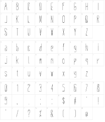 On a full keyboard with a right numeric keypad, you can use the following method. Schriftart Delta Universe Download
