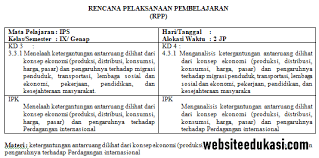 Rpp Ips 1 Lembar Kelas 9 Semester 2 K13 Revisi 2020 Websiteedukasi Com