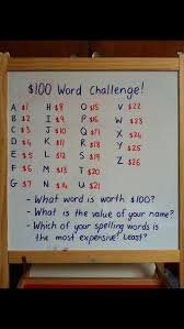 Pin By Clarissa Crandall On T E A C H I N G Relief Teaching Ideas Elementary Math Teaching