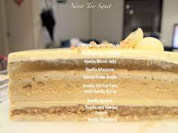 Masterpiece Zumbo S V8 Cake Zumbo Desserts Dessert Recipes Zumbo S Just Desserts