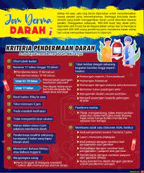 Perlahan tapi pasti anak buah lesku semakin banyak. Otdwudxwti U M