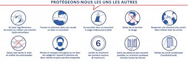 On parle de sensation d' oppression à la poitrine ou à la poitrine, enfin, lorsqu'une personne a des difficultés à respirer normalement, que ce soit à cause d'un état physique, d'une angoisse ou pour une autre raison. Proteger Service De Sante Universite Ssu