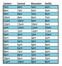 Time Zone Chart Converter No More Getting The Time Zone